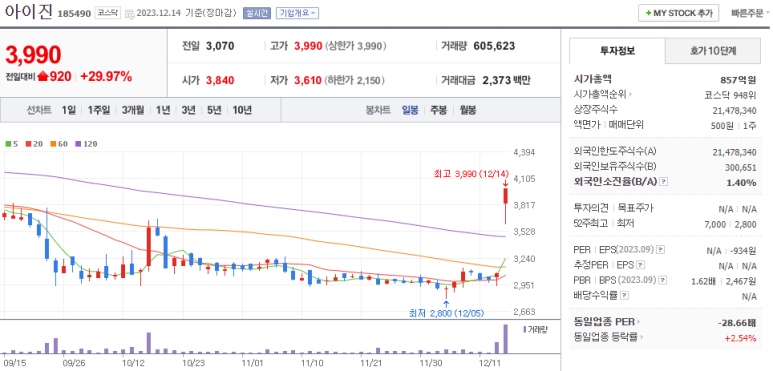 스톤컴퍼니 이미지