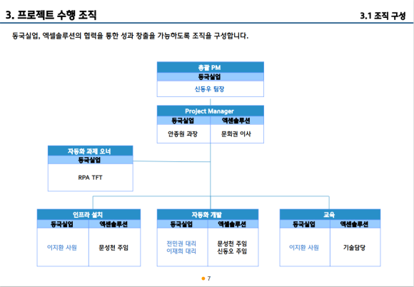 (주)케이비아이 이미지