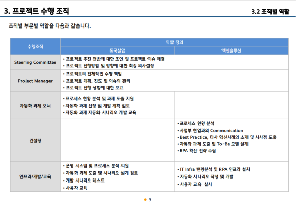 (주)케이비아이 이미지