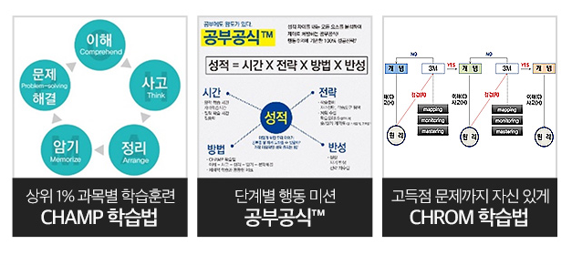 광남고등학교 이미지