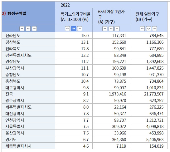 상주착한통신 이미지