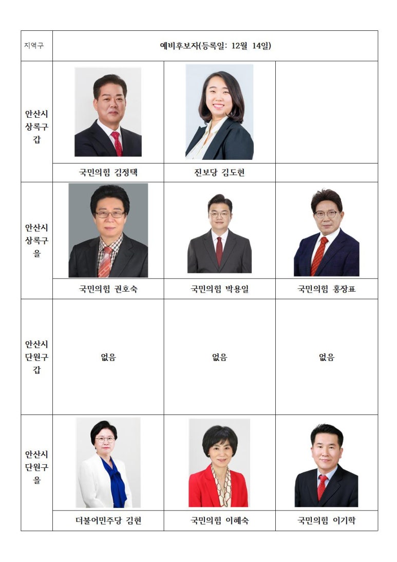 고잔 요양보호사교육원 이미지