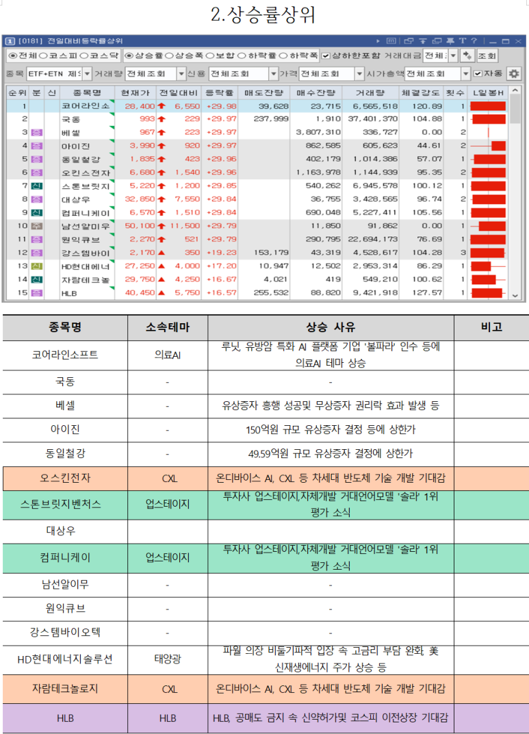 아이진소프트 이미지