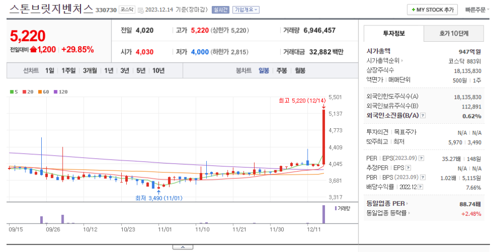 아이진소프트 이미지
