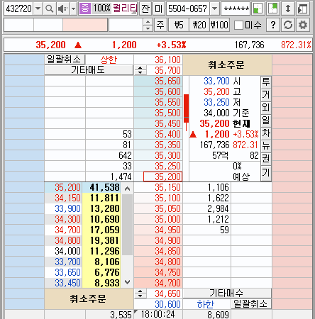 와이씨에스 이미지
