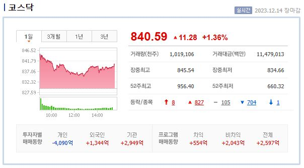 아이진소프트 이미지