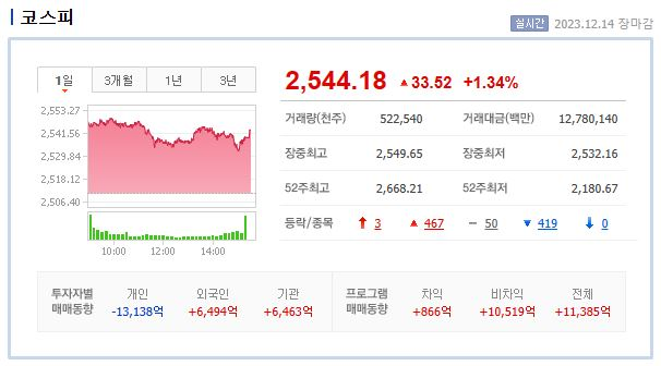 아이진소프트 이미지