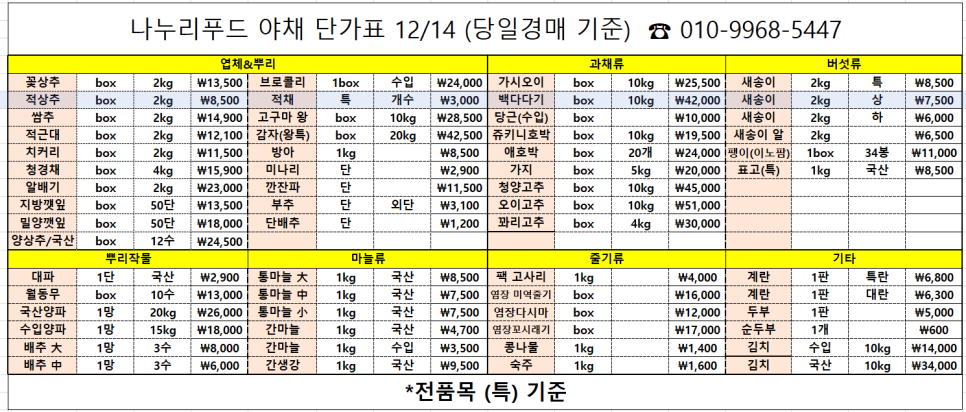 나누리유통 이미지