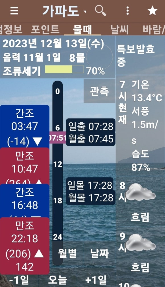 피싱스토리낚시체험 이미지