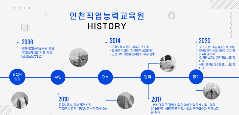대광종합관리 이미지
