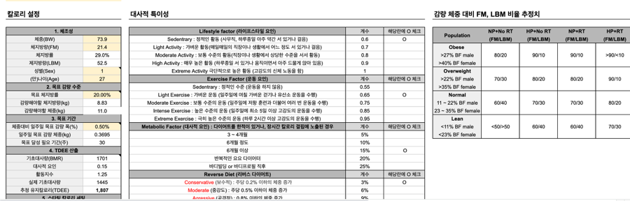 브레이브휘트니스 이미지