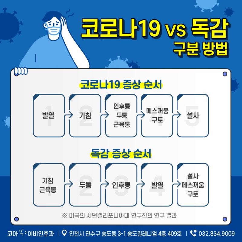 배이비인후과 이미지