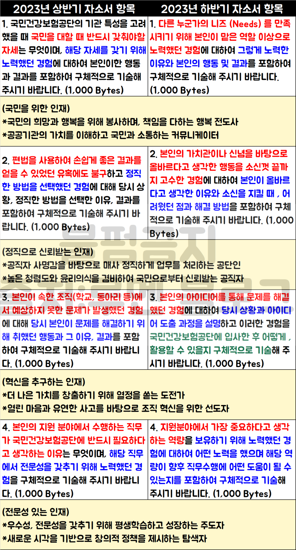루멘컨설팅 이미지
