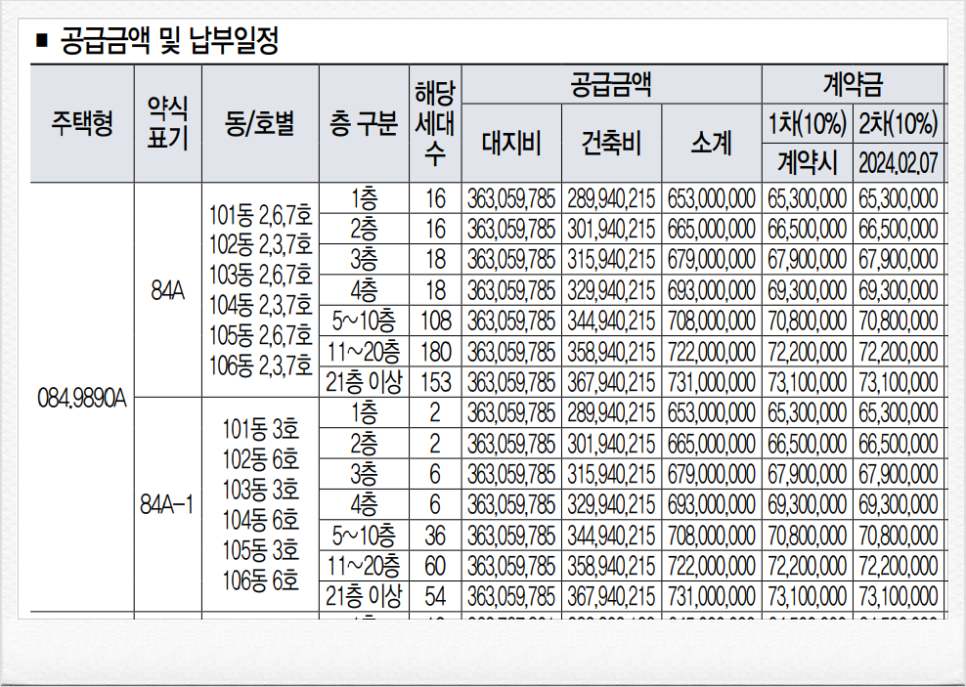 장항상회 이미지