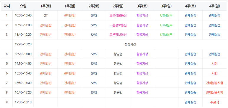 한국무인기안전협회 이미지