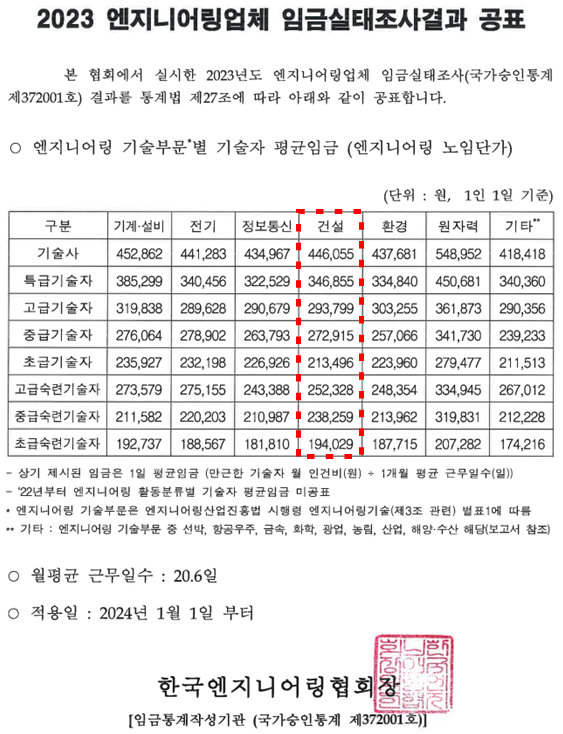 기준건축사사무소 이미지