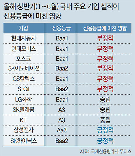 신용상회 이미지