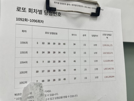 명당 (아이스크림, 복권) 이미지