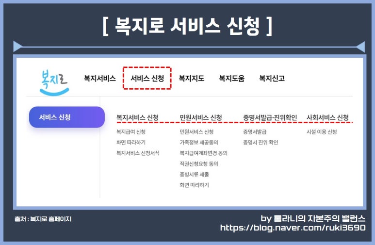 지서비스 이미지