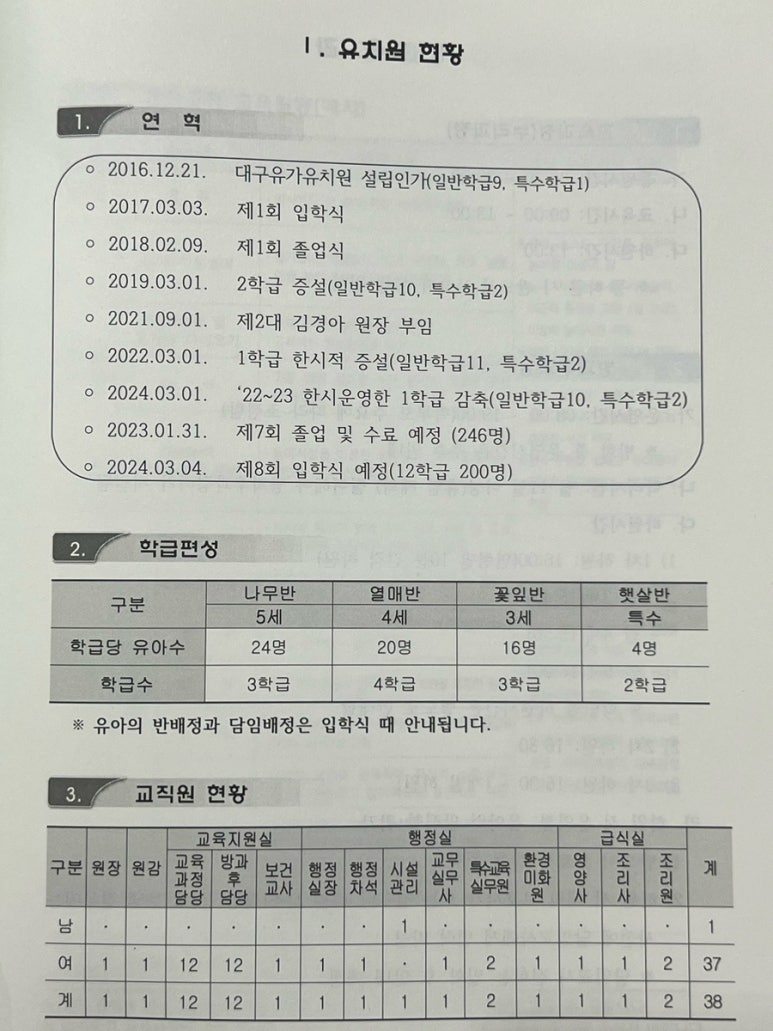 유가유치원 이미지