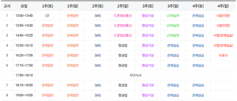 한국무인기안전협회 이미지