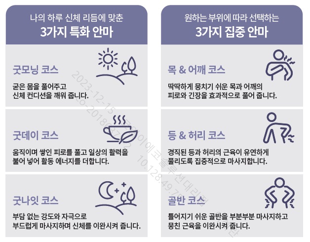 코웨이 에코 플러스 대리점 이미지