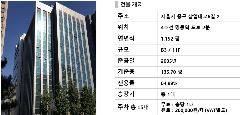 조양빌딩 이미지