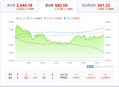 신용산업 이미지