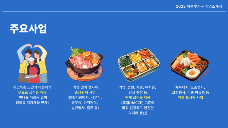 (유)행복을나누는도시락 이미지