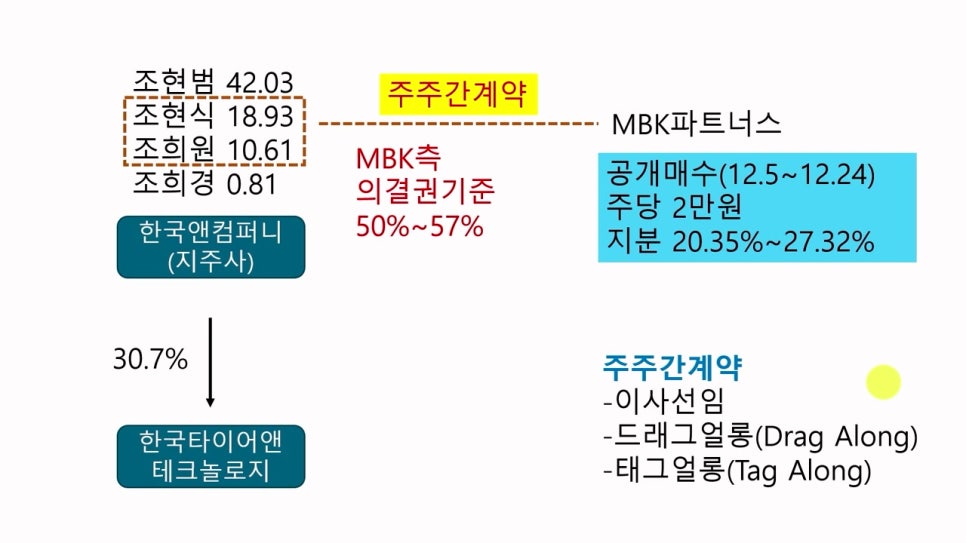 이유앤컴퍼니 이미지