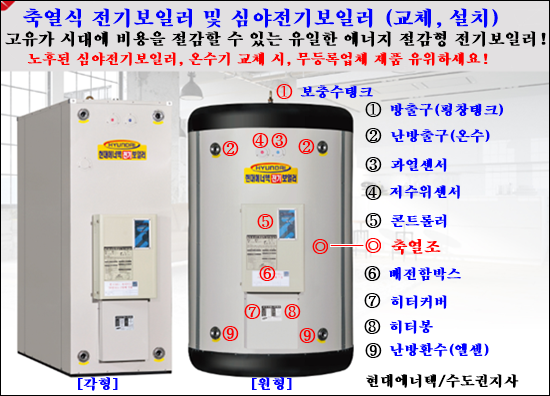 심야전기보일러A/S 이미지