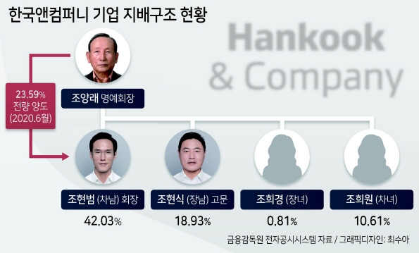 아이진소프트 이미지