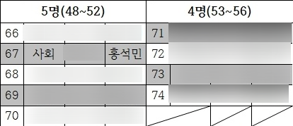공주교육대학교부설초등학교 이미지