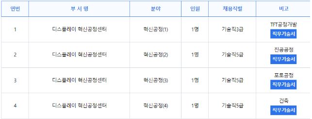 재단법인 충남테크노파크 이미지