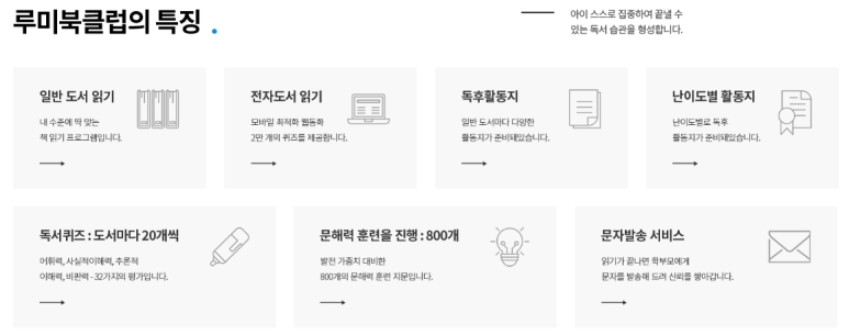 이루미독서논술학원 이미지