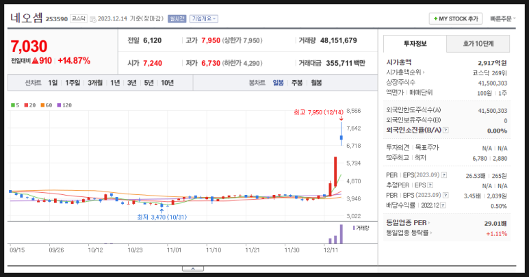 시대양품 이미지