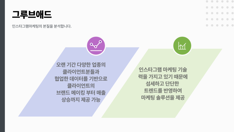 그루브-네트워크 이미지