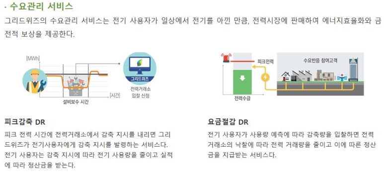 (주)위즈 이미지