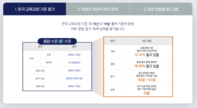 삼일초등학교 이미지