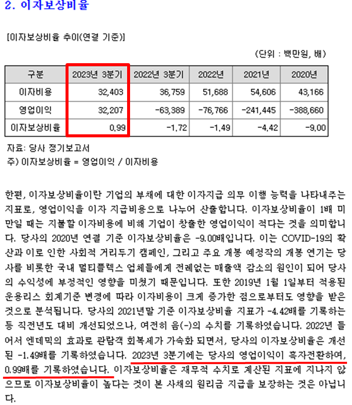 씨제이 씨지브이(주) 이미지