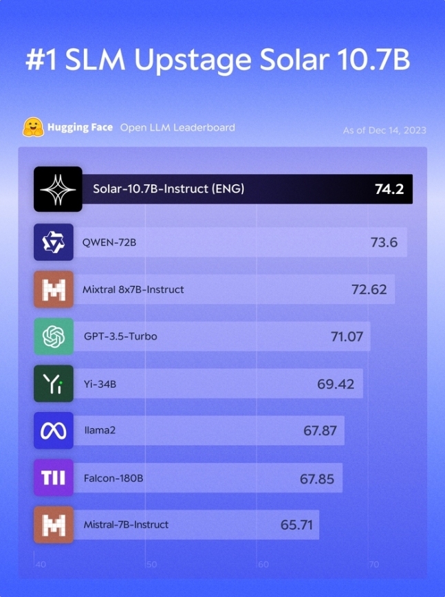 아이진소프트 이미지