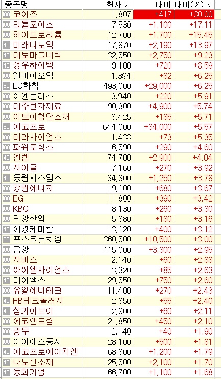 와이지설비 이미지