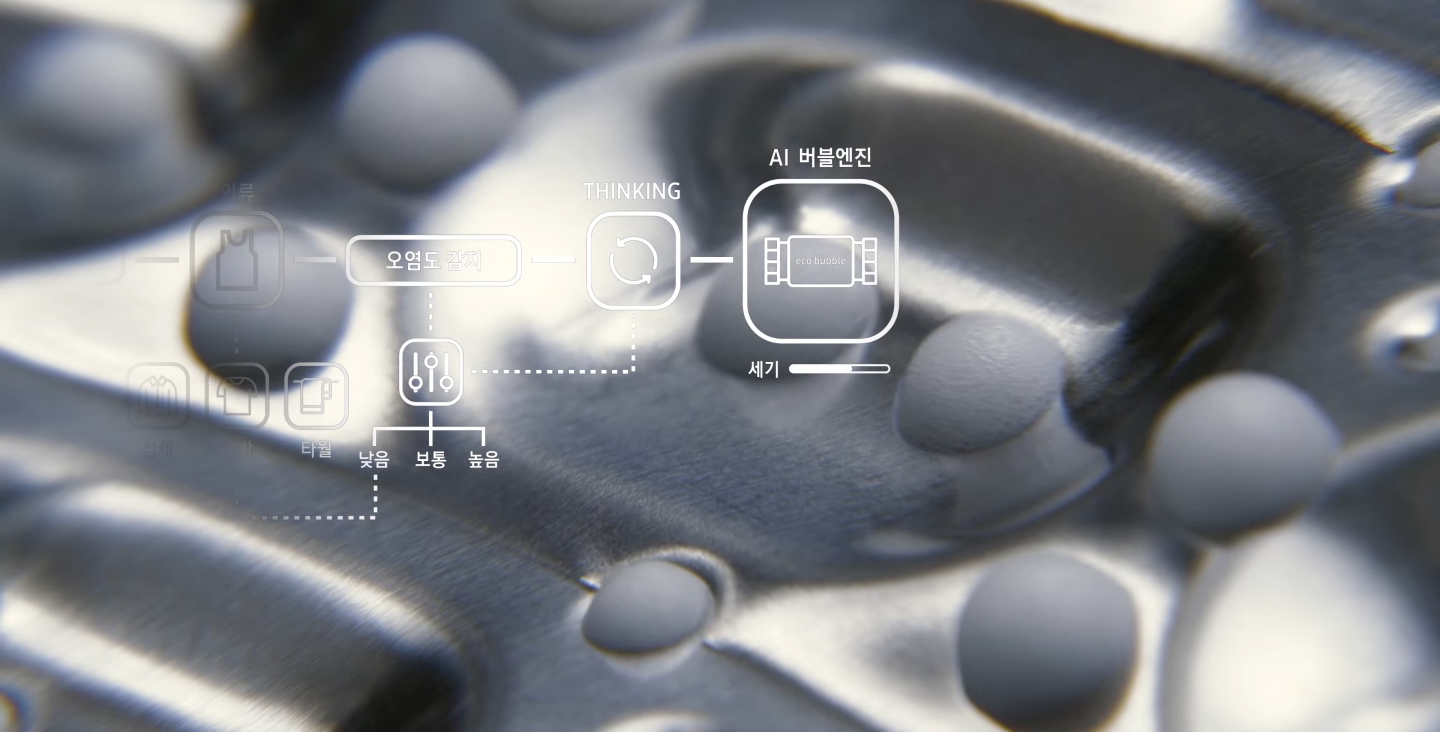 삼성전자어린이집 이미지