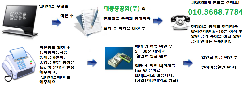 대동중공업(주) 이미지