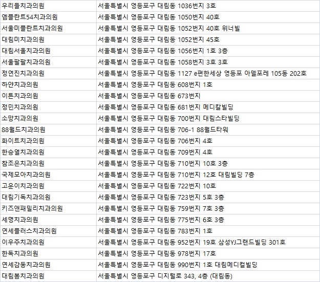 이우주치과의원 이미지
