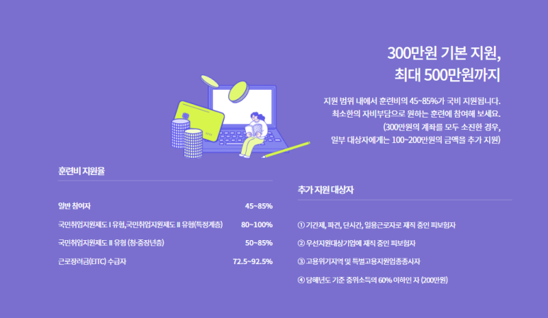 투썬캠퍼스분당센터 이미지