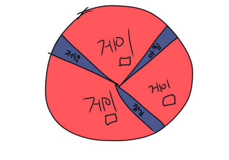 우리집 이미지