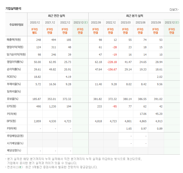 진파트너스 이미지