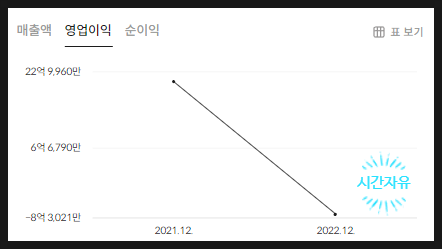(주)화승산업 이미지