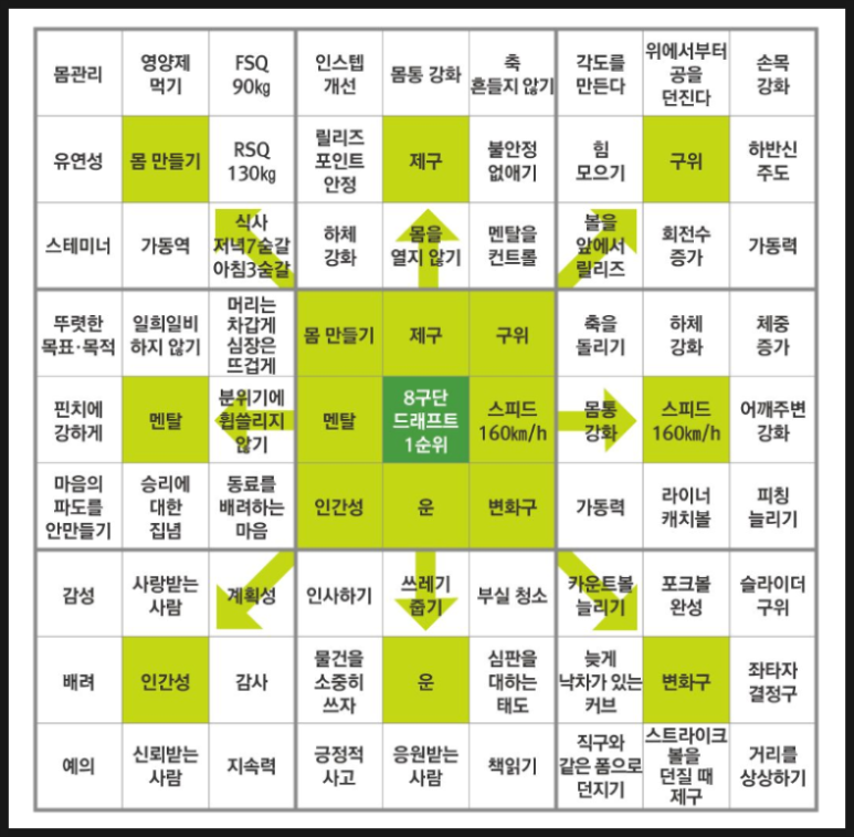 오타이 이미지